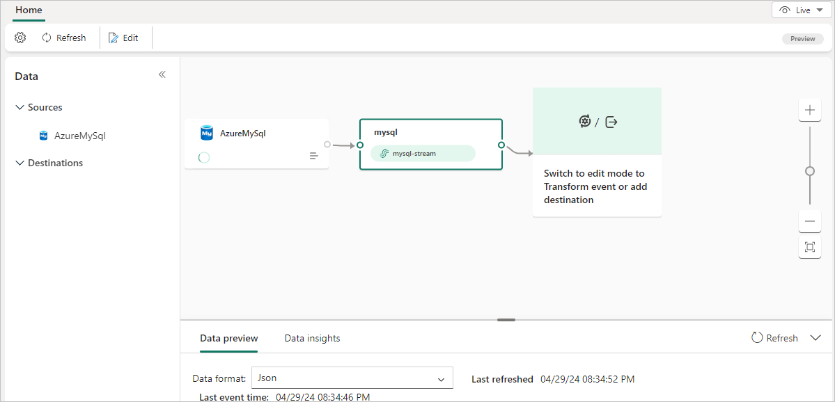 Capture d’écran de l’Eventstream publié avec la source CDC de la dB d’Azure MySQL en affichage direct.