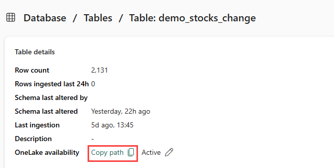Capture d’écran de la copie du chemin d'accès OneLake.