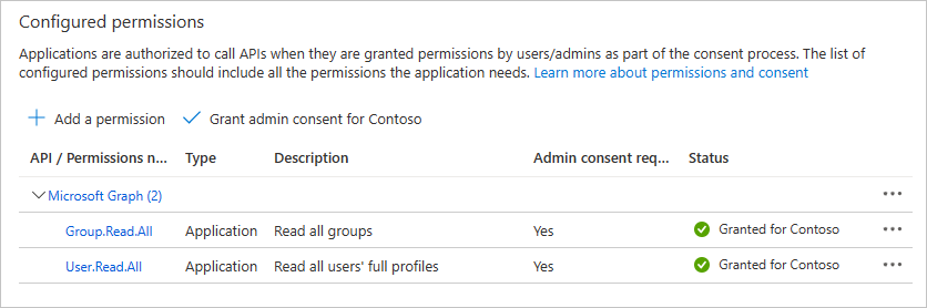 Capture d’écran des autorisations configurées avec le consentement administrateur accordé