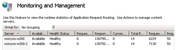 Capture d’écran de la page fonctionnalité Surveillance et gestion. Les statistiques d’exécution du routage des demandes d’application sont affichées.