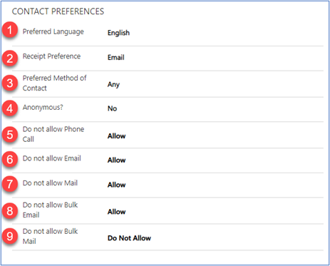 Utiliser les préférences de contact.