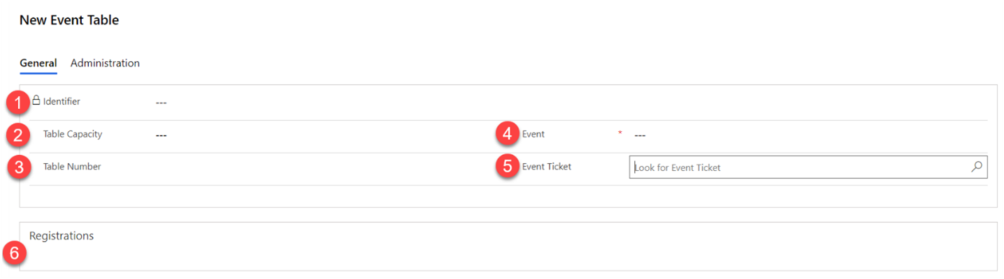 Configurer un nouvel enregistrement de table d’événement.