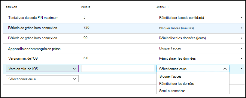 Capture d’écran des actions d’accès de protection des applications - Version minimale du système d’exploitation