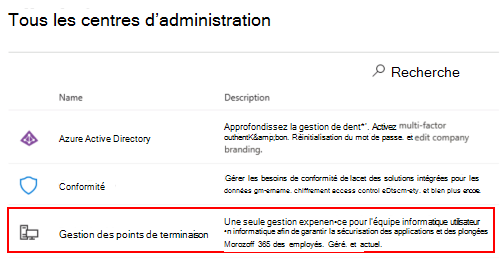 Capture d’écran montrant tous les centres d’administration dans le Centre d’administration Microsoft 365.