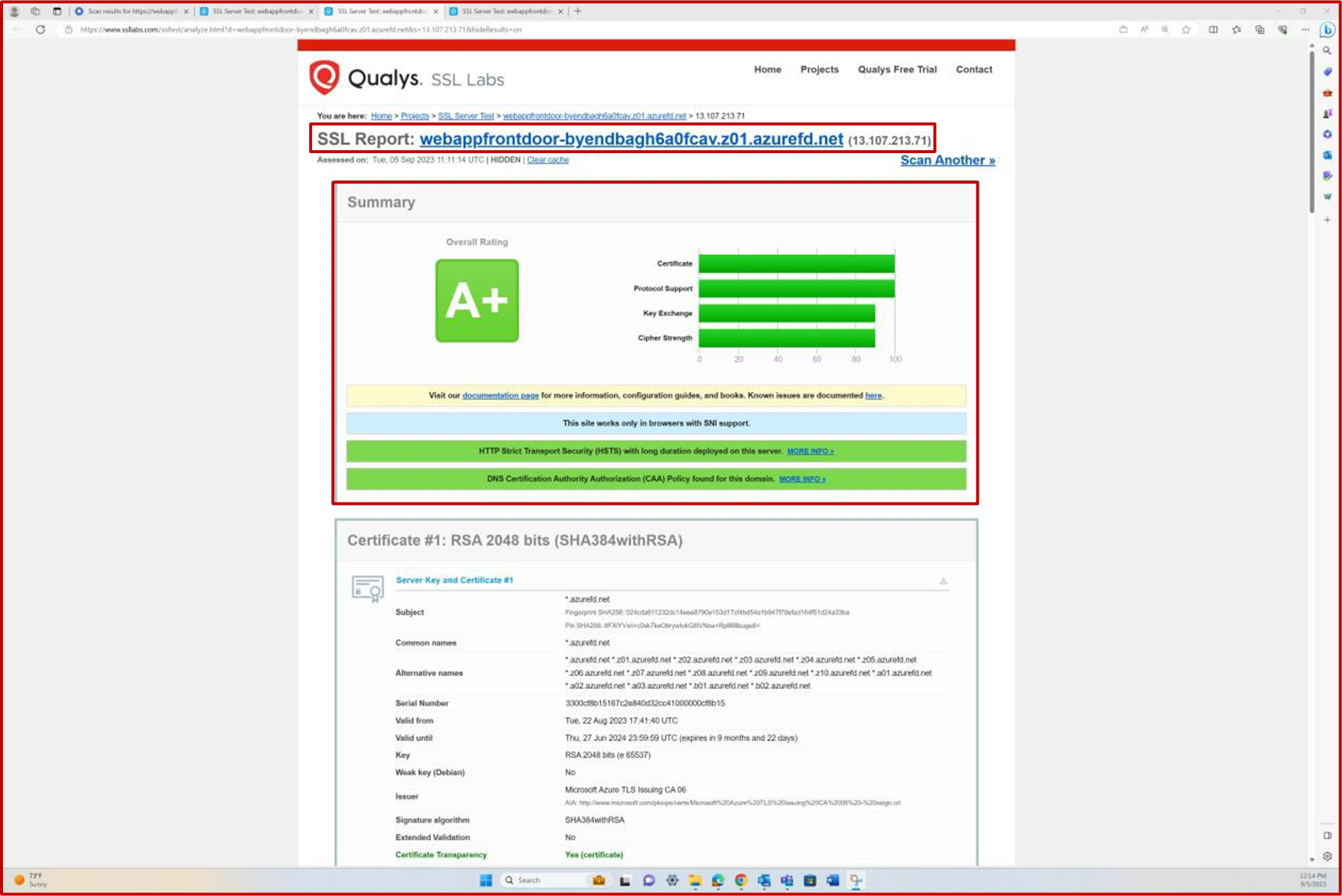 Rapport analyse SSL par Qualys