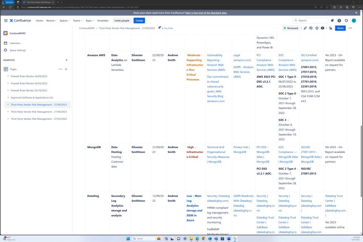 Page confluence gestion des risques des fournisseurs tiers.