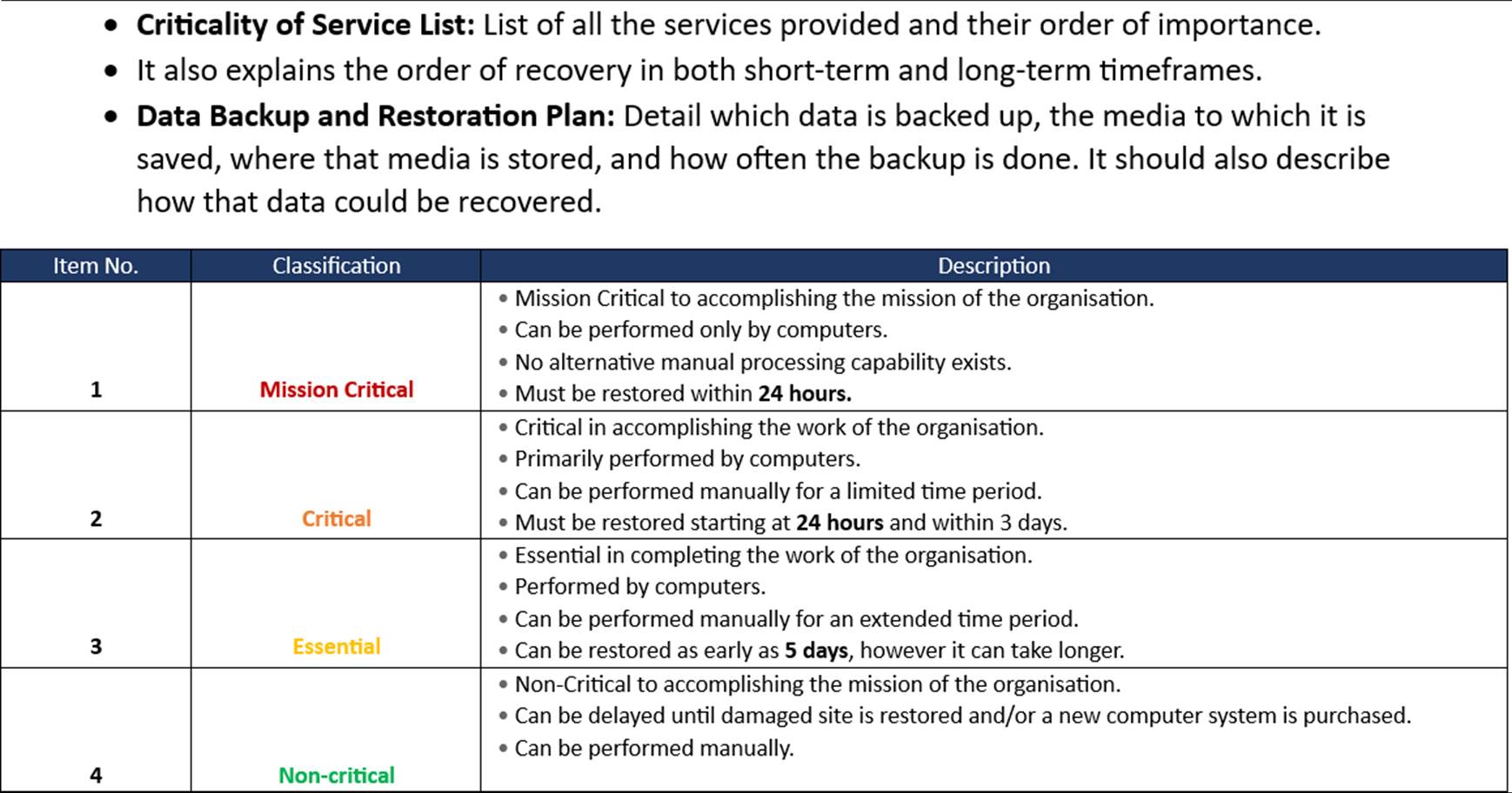 Document sur le plan de récupération d’urgence.