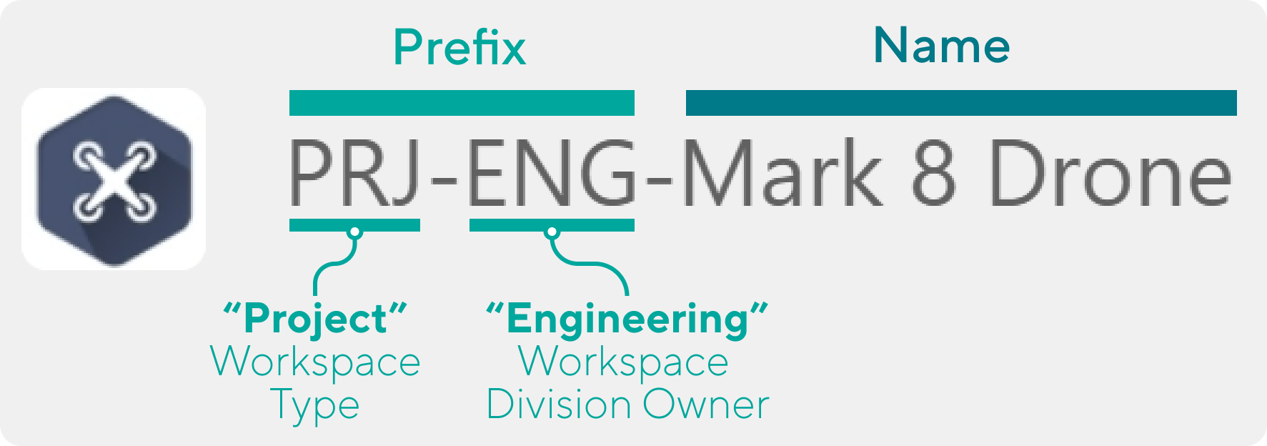 Teams Prefixes with segments and spaces