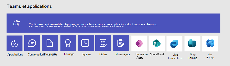 Diagramme d’équipes, de modèles d’équipe et d’applications qui peuvent être inclus.