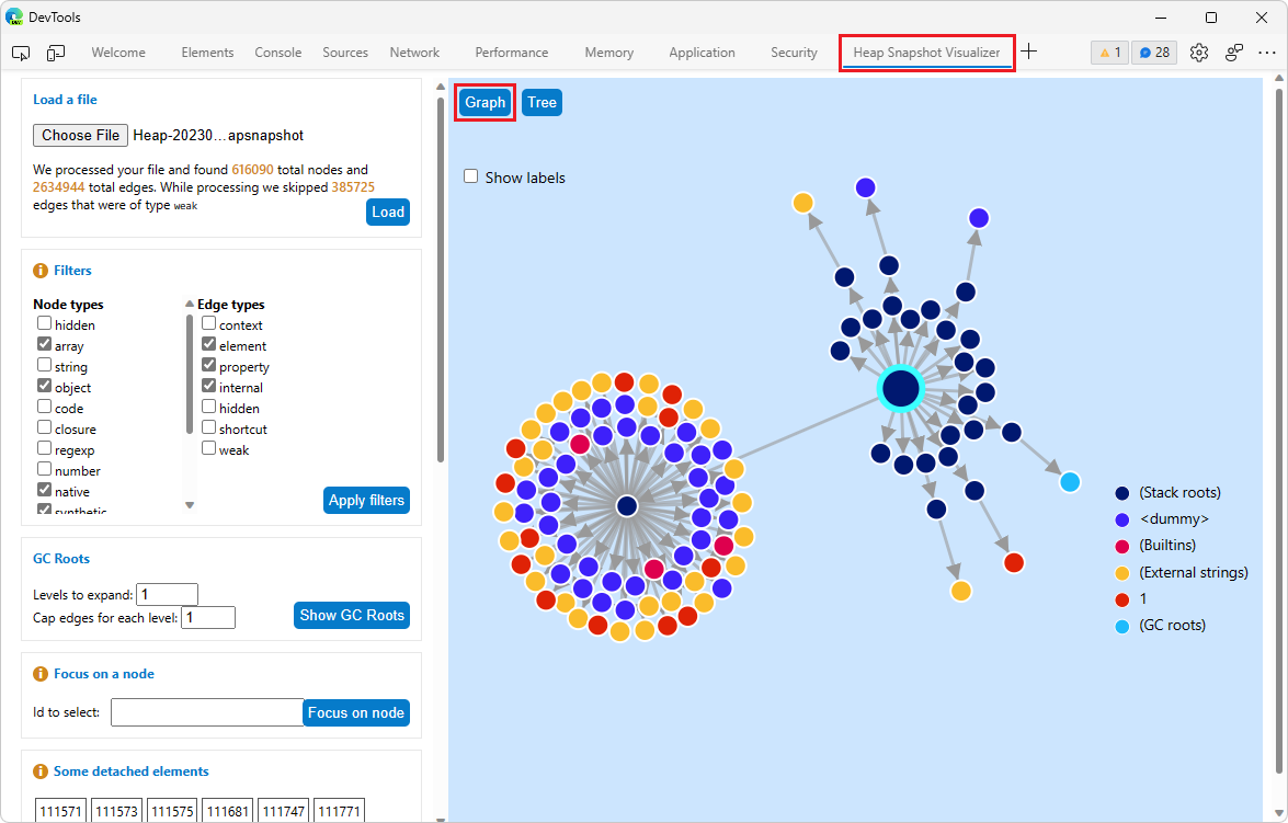 Visualiseur d’instantané de tas en mode graphe