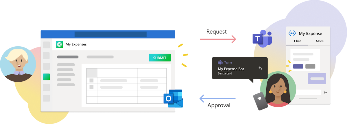 Capture d’écran montrant l’application Teams pour une utilisation interne.