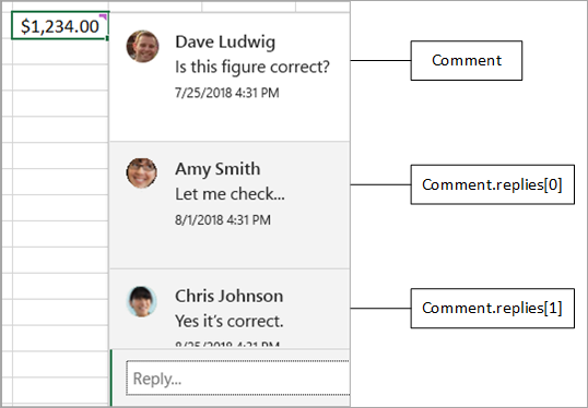 Un commentaire Excel, intitulé « Comment » avec deux réponses, intitulé « Comment.replies[0] » et « Comment.replies[1].