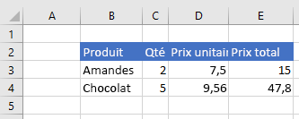 Données dans Excel après la suppression de la plage.