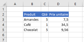 Données dans Excel après la mise à jour de la valeur de cellule.