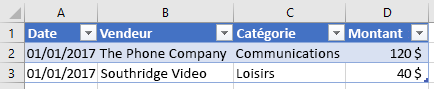 Nouvelle table à partir de données JSON importées dans Excel.