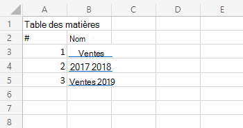 Feuille de calcul de table des matières affichant des liens vers les autres feuilles de calcul.