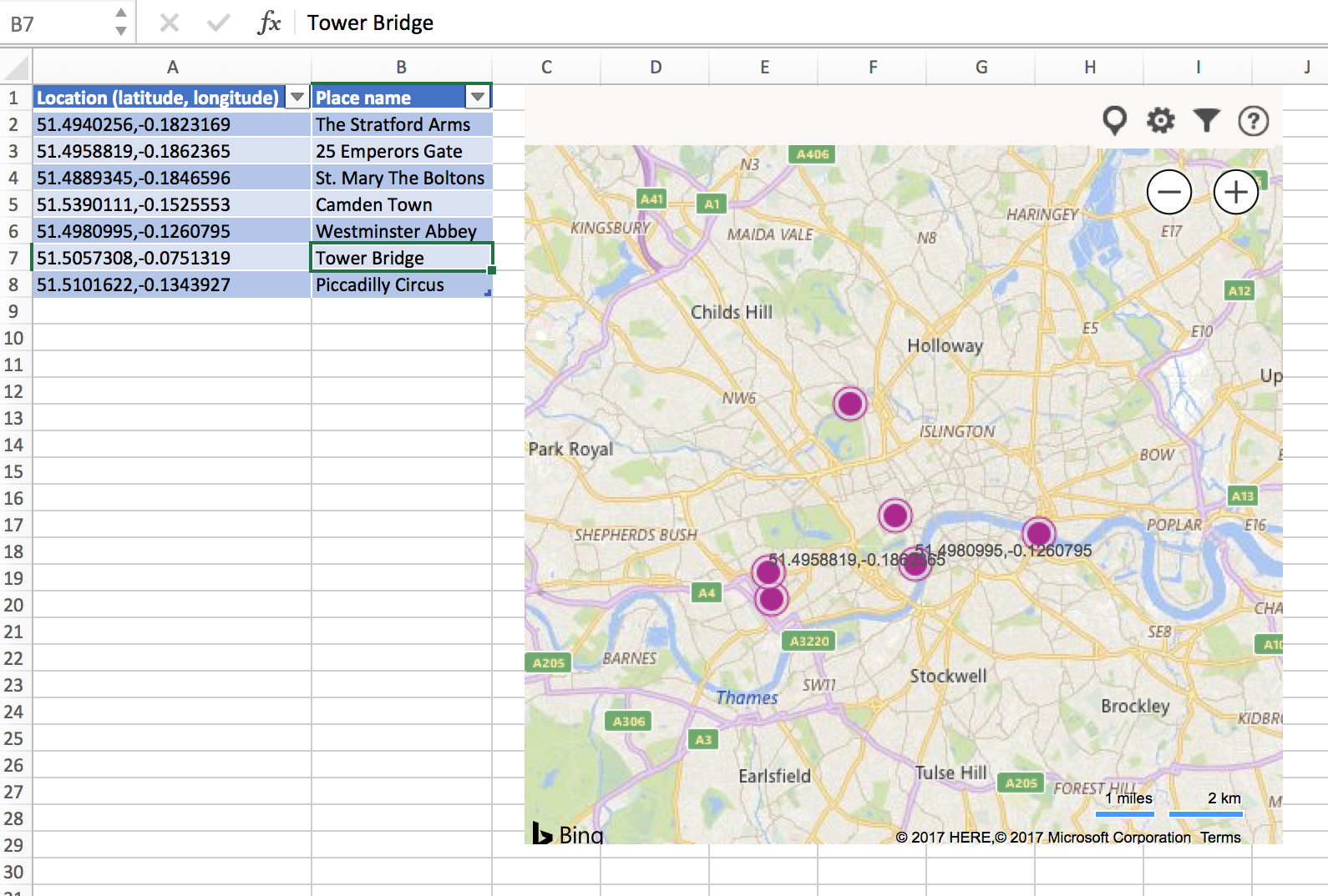 locations de londres