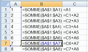 Exemple de formule de somme « période à ce jour »