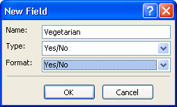 Capture d’écran montrant la boîte de dialogue Nouveau champ avec un champ personnalisé appelé Végétarien.