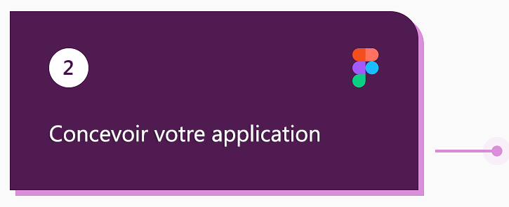 Concevoir votre application.