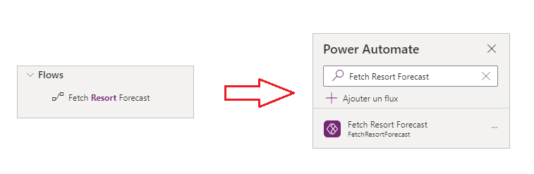 Flux sélectionné à partir des résultats de recherche indiquant les détails de flux pertinents.