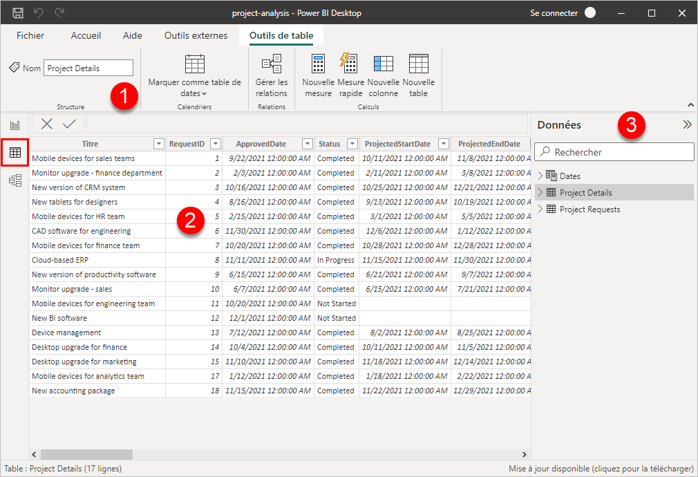 Vue Données Power BI Desktop.