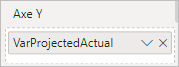 Valeur VarProjectedActual dans le volet Visualisations.