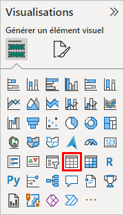 Visualisations – Table.