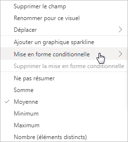 Mise en forme conditionnelle.