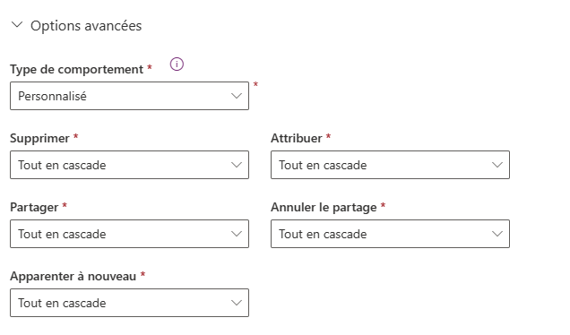 Comportement personnalisé.