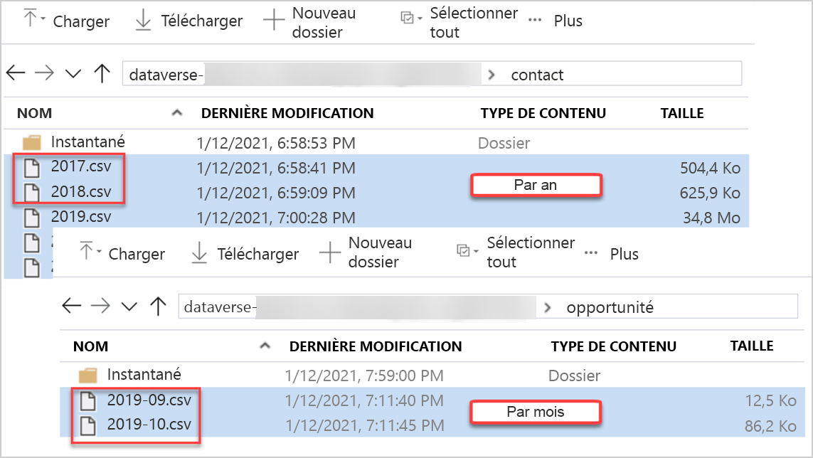 Stratégie de partition.