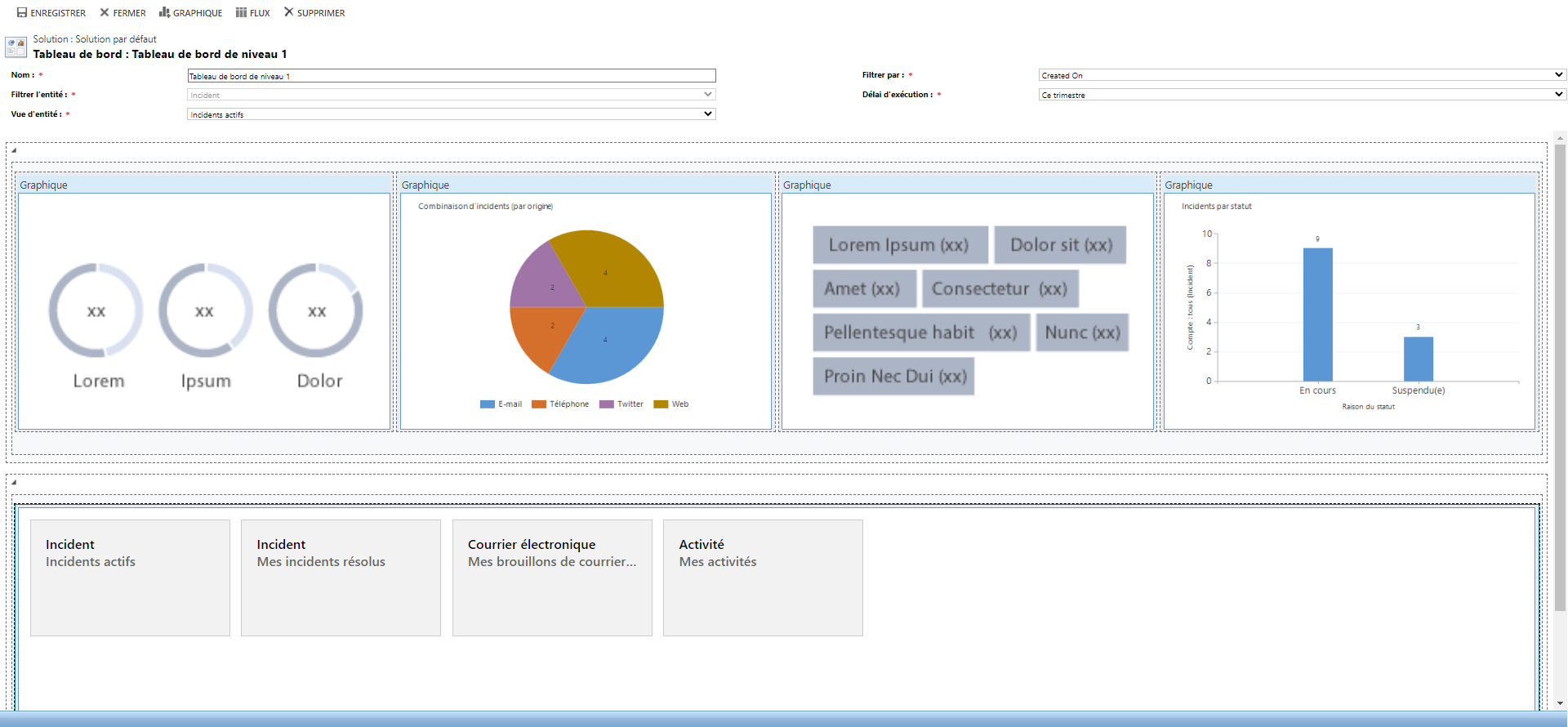 Tableau de bord totalement configuré.