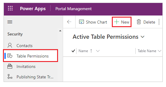 Création d’une autorisation de table.