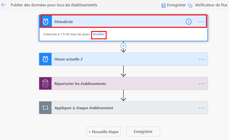 Mettre à jour le calendrier de récurrence de publication des données.