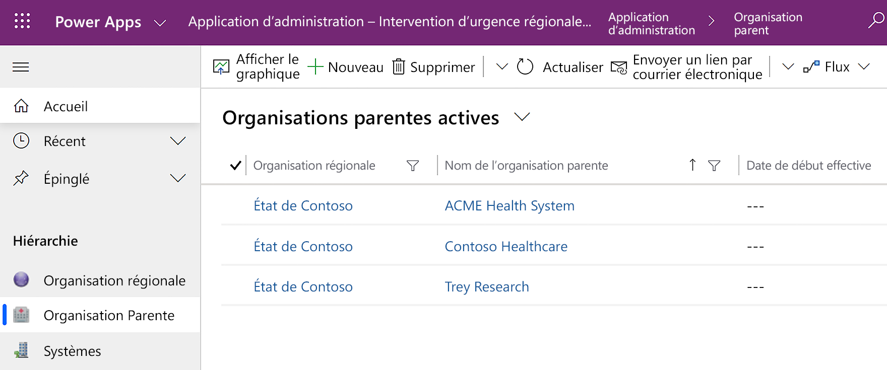 Enregistrements importés dans les entités.