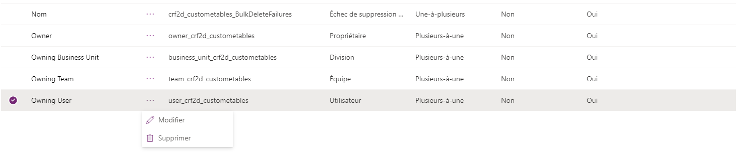 Supprimer la relation de table dans le contexte.