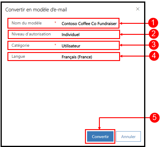 Comment convertir un e-mail en modèle.