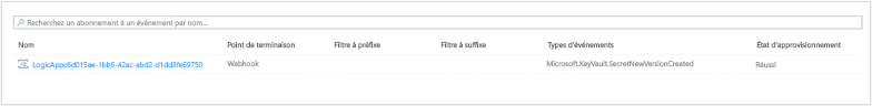 Capture d’écran des abonnements aux événements dans Azure Key Vault.