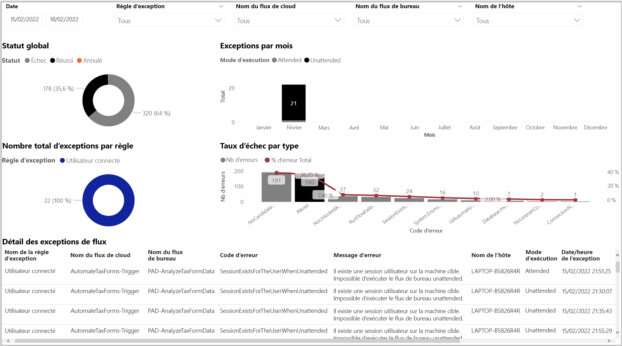 Cette capture d’écran affiche les filtres d′exception de flux.