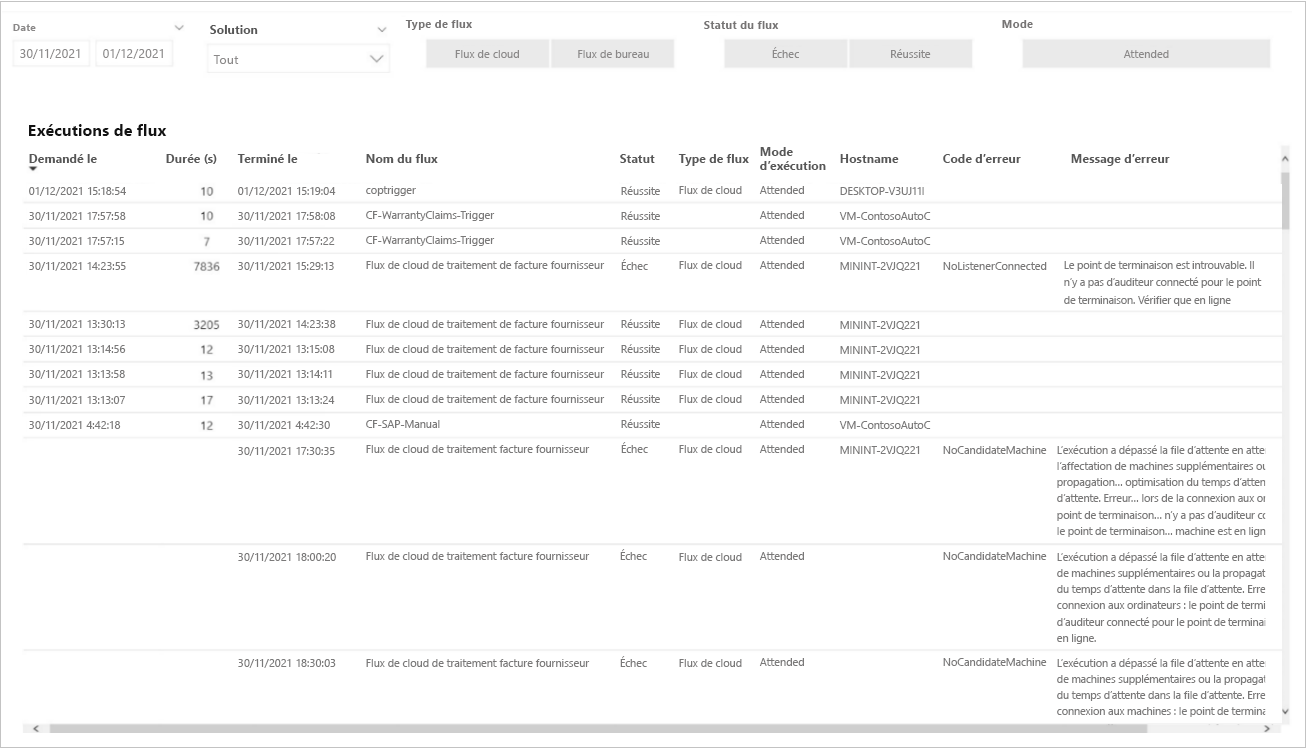 Capture d’écran qui affiche des informations détaillées sur les exécutions de flux.