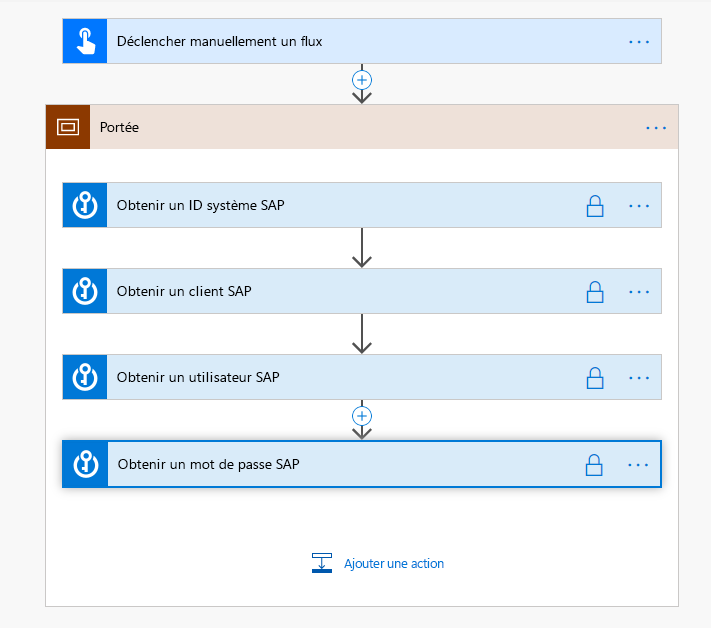 Capture d’écran du conteneur Portée avec toutes les actions Obtenir un secret.