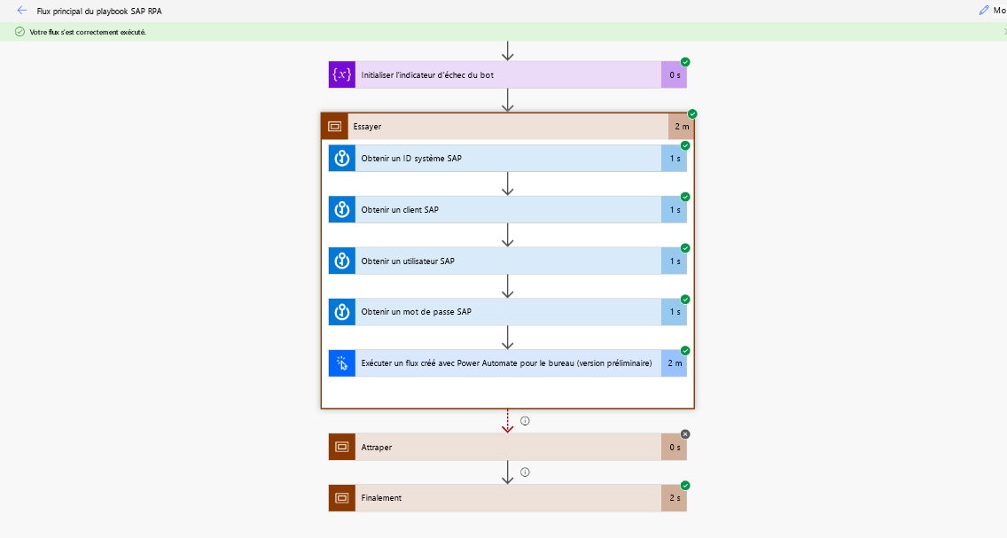 Capture d’écran du test exécuté après l’exécution réussie de chaque étape, avec le message de bannière Votre flux s’est exécuté correctement.