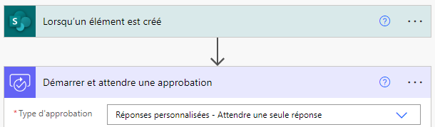 Type d’approbation.