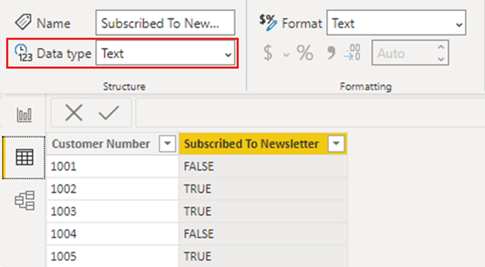 Capture d’écran montrant les données chargées dans Power BI.