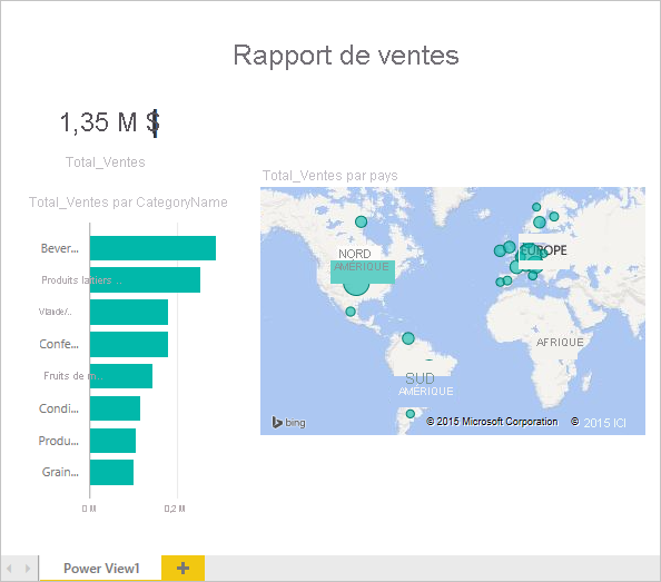 Capture d’écran montrant un exemple de rapport de ventes importé.