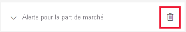 Capture d’écran montrant la fenêtre pour gérer des alertes. Près d’Alerte pour l’alerte Part de marché, l’icône Corbeille est appelée.