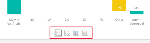 Capture d’écran montrant les icônes au bas du visuel.