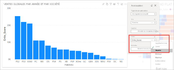 Capture d’écran d’un visuel de rapport avec certaines valeurs d’agrégation mises en évidence.