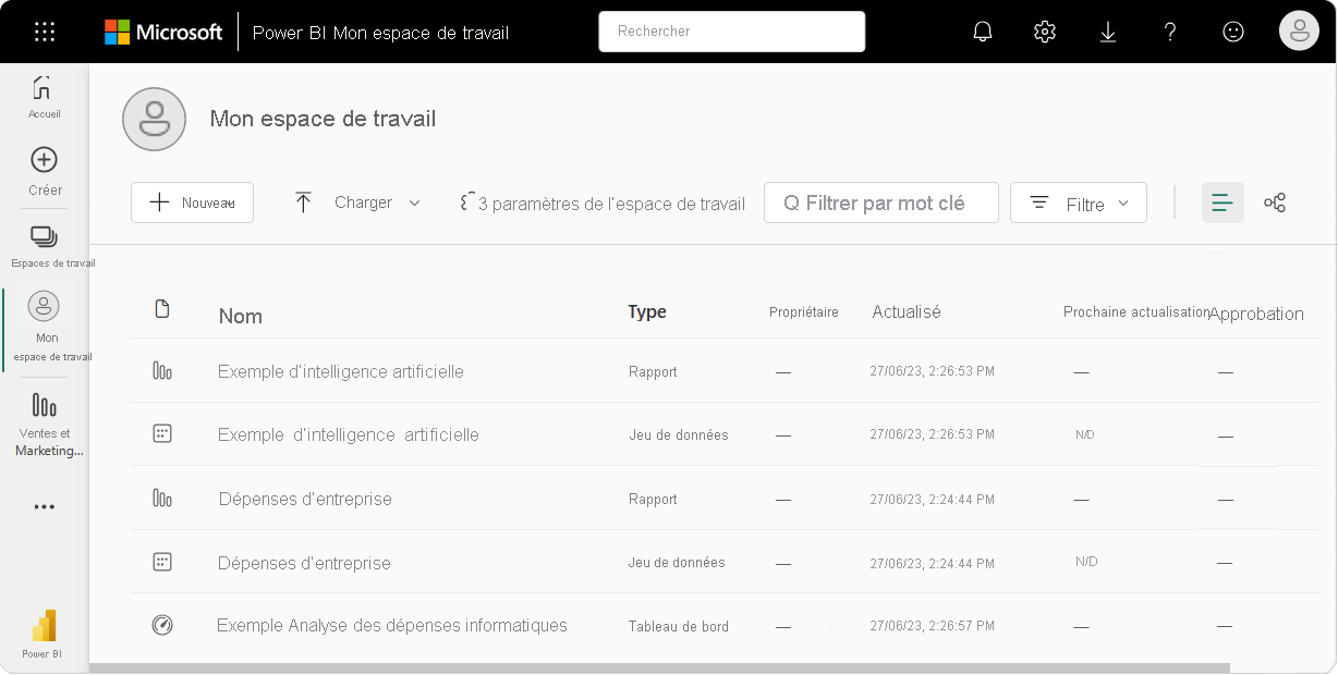 Screenshot shows imported samples in My workspace in the Power BI service.