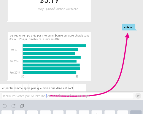 Capture d’écran d’un graphique, présentant les meilleures ventes par montant moyen par unité par période.